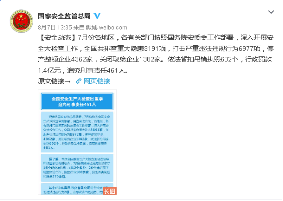 ��ٲ���(�й���)���޹�˾����